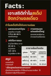 แทงบอลสเต็ป