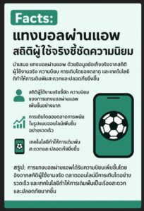 แทงบอลออนไลน์