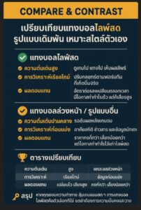 แทงบอลออนไลน์