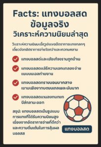 แทงบอลผ่านเว็บ