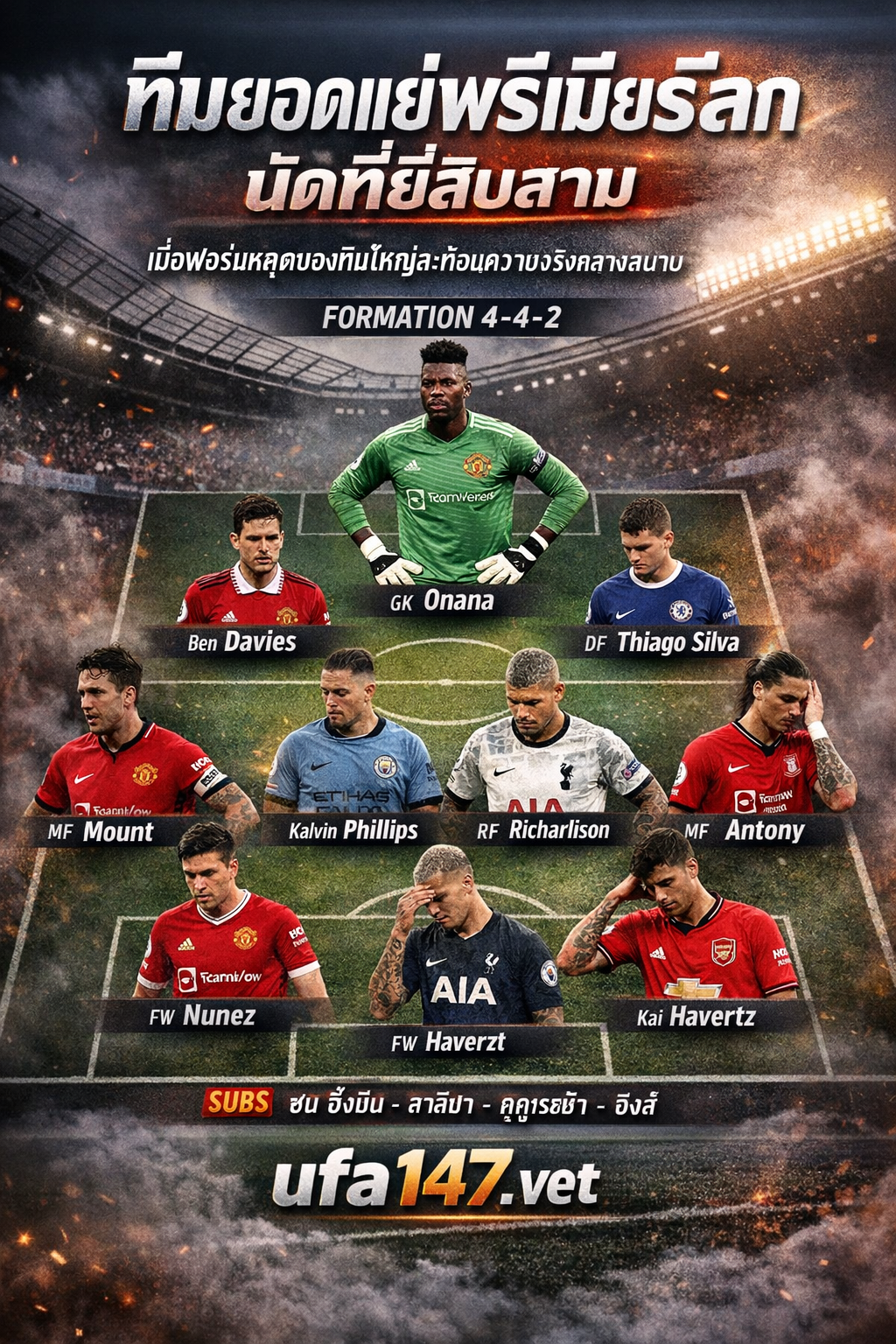 ลิเวอร์พูล ควง อาร์เซน่อล ติดเพียบ ทีมยอดแย่พรีเมียร์ลีกนัดที่ยี่สิบสาม