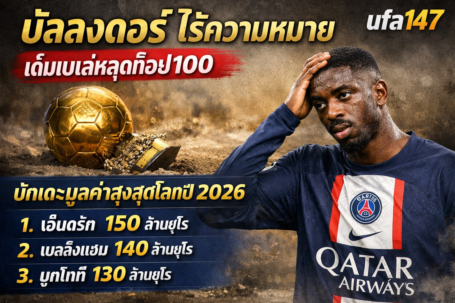 บัลลงดอร์ ไร้ความหมาย เด็มเบเล่หลุดท็อป100 นักเตะมูลค่าสูงสุดโลกปี 2026