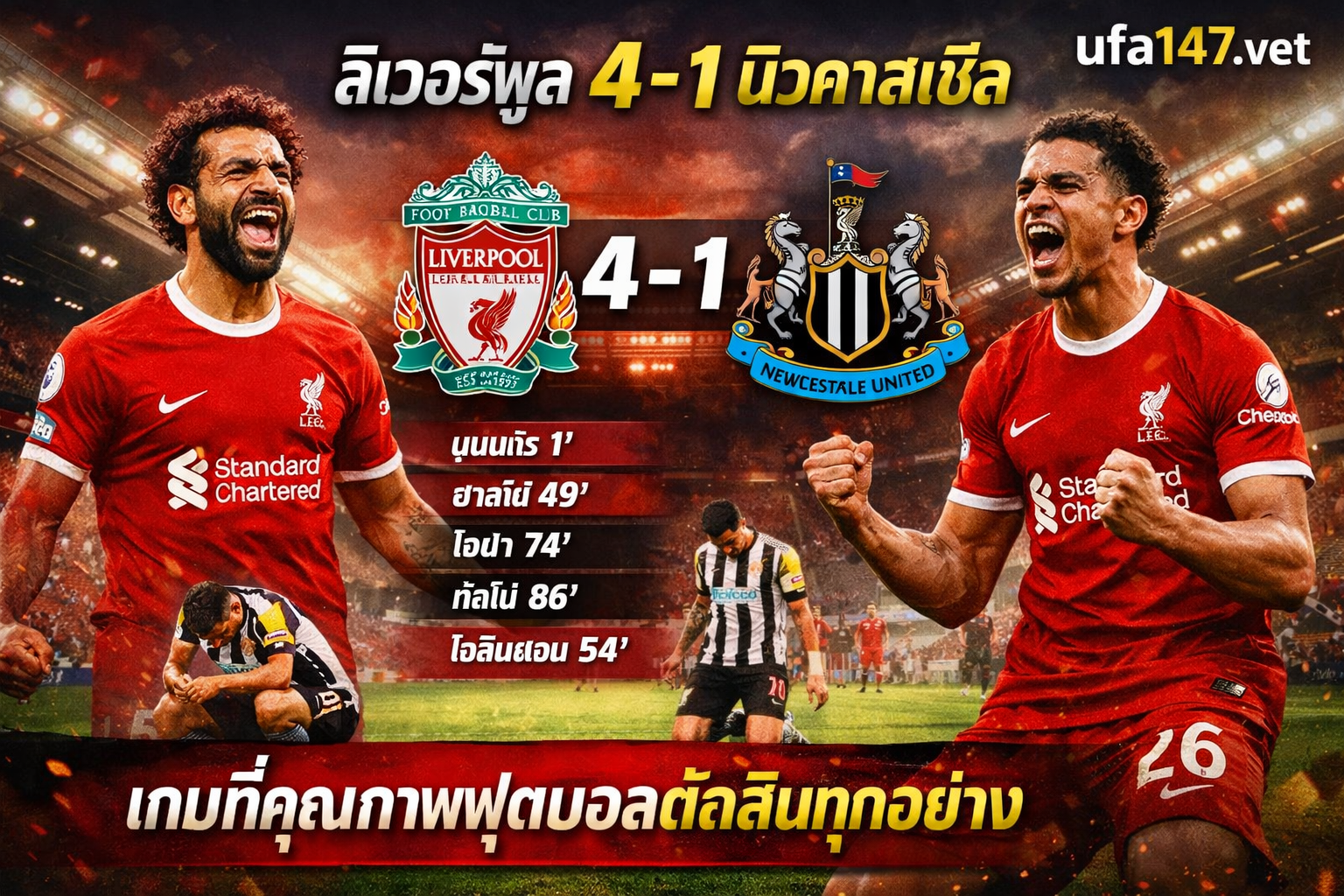หงส์แดงเนี้ยบ สาลิกาเน่า ลิเวอร์พูล 4 1 นิวคาสเซิล เกมที่คุณภาพฟุตบอลตัดสินทุกอย่าง