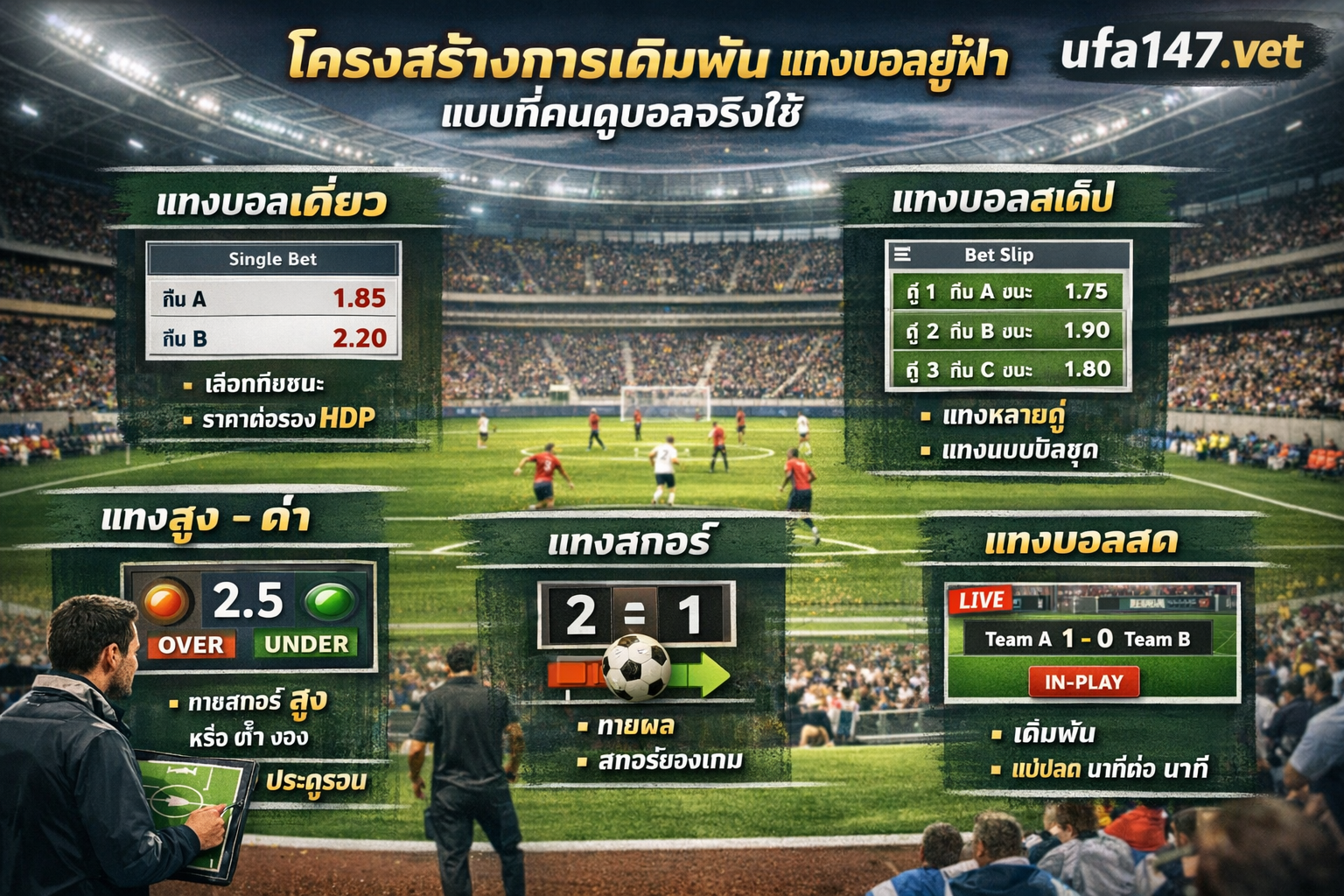 แทงบอลยูฟ่า